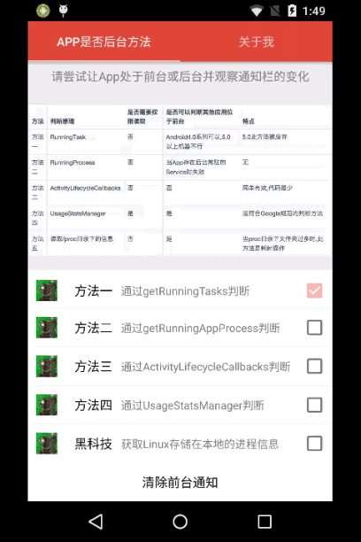android判断App位于前台或者后台源码