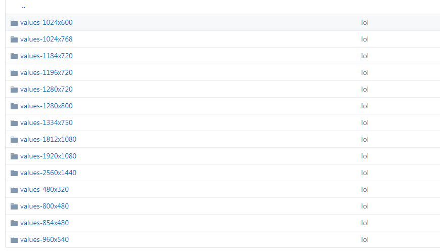 android各版本分辨率适配