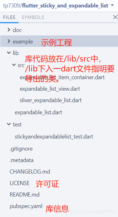 Flutter发布库流程