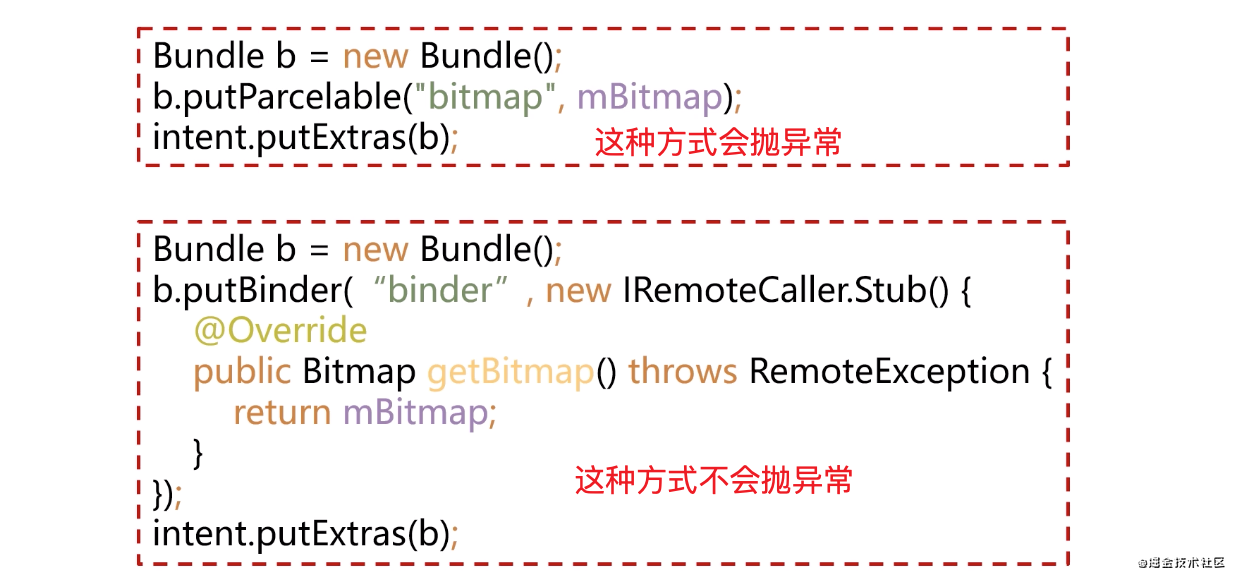 Android FrameWork面试点集合