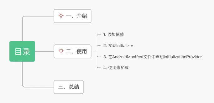 Android Jetpack – Startup