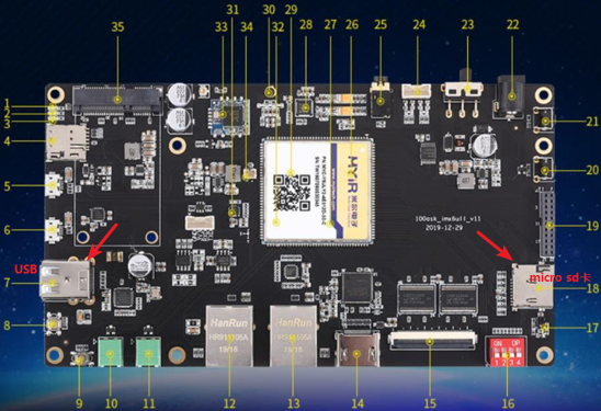 Linux应用开发【第十四章】存储设备应用开发